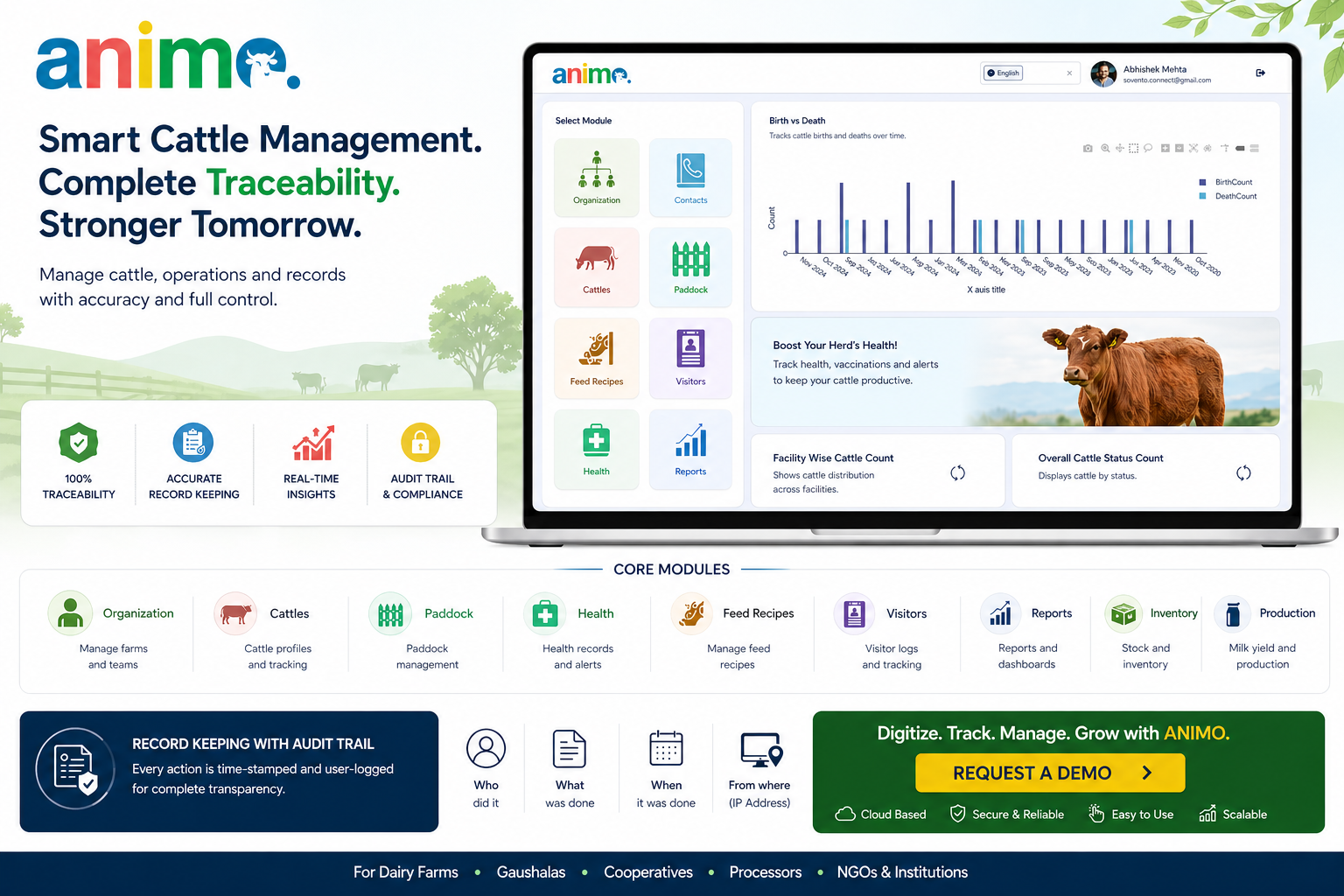 Supply Chain Traceability Dashboard
